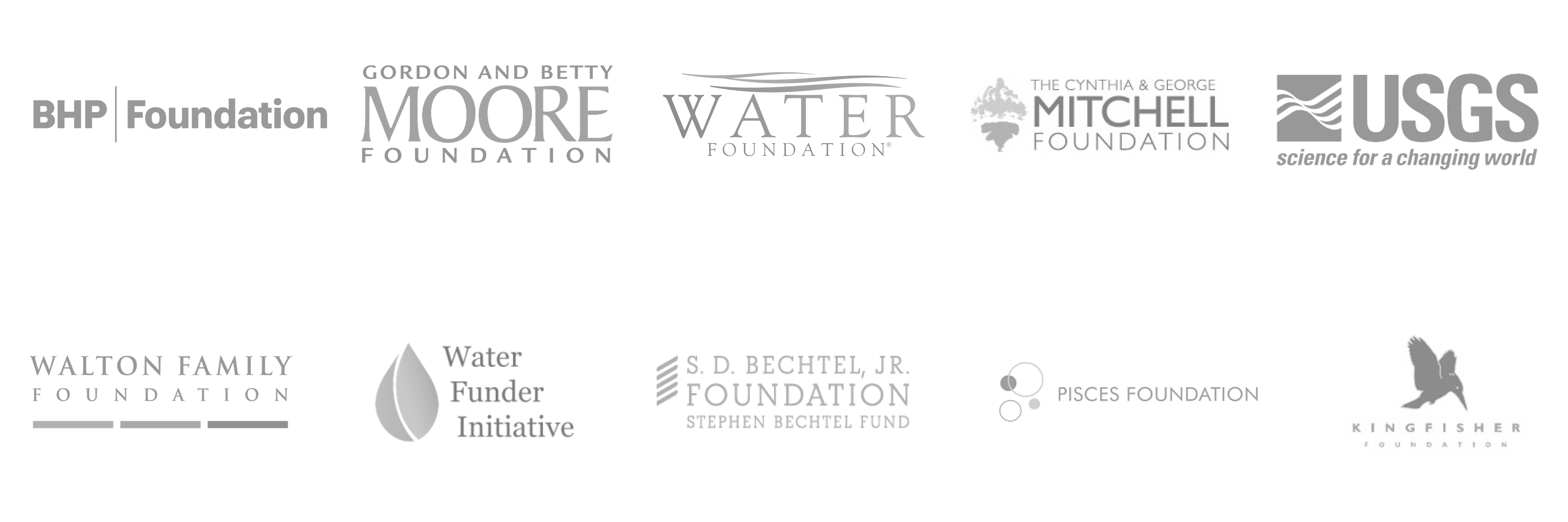 Internet of Water Partners and Sponsors