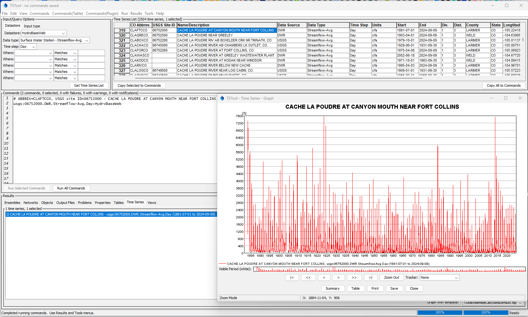 Example of TSTool graph view created from Reclamation spreadsheet data read using a URL